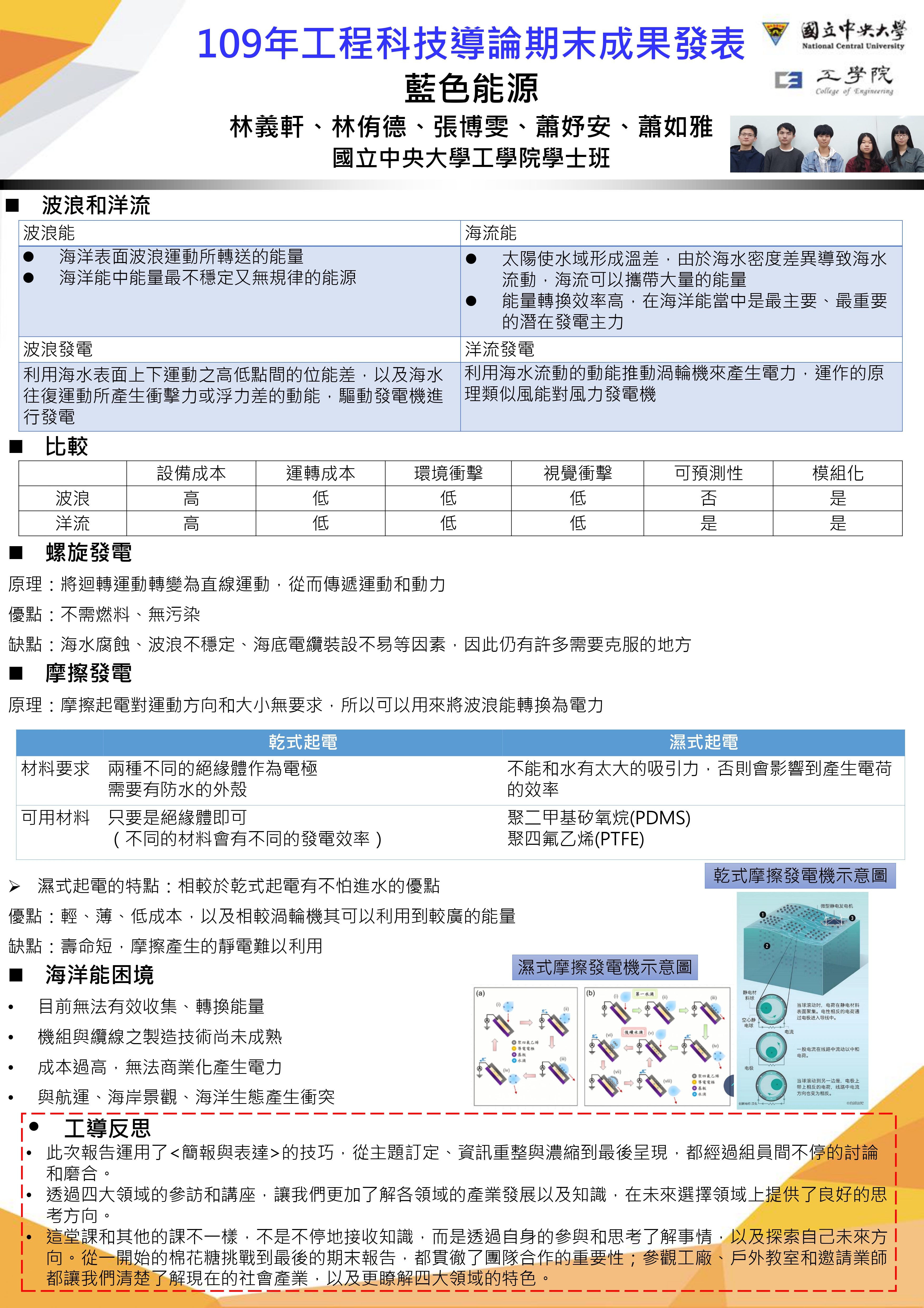 海報圖檔