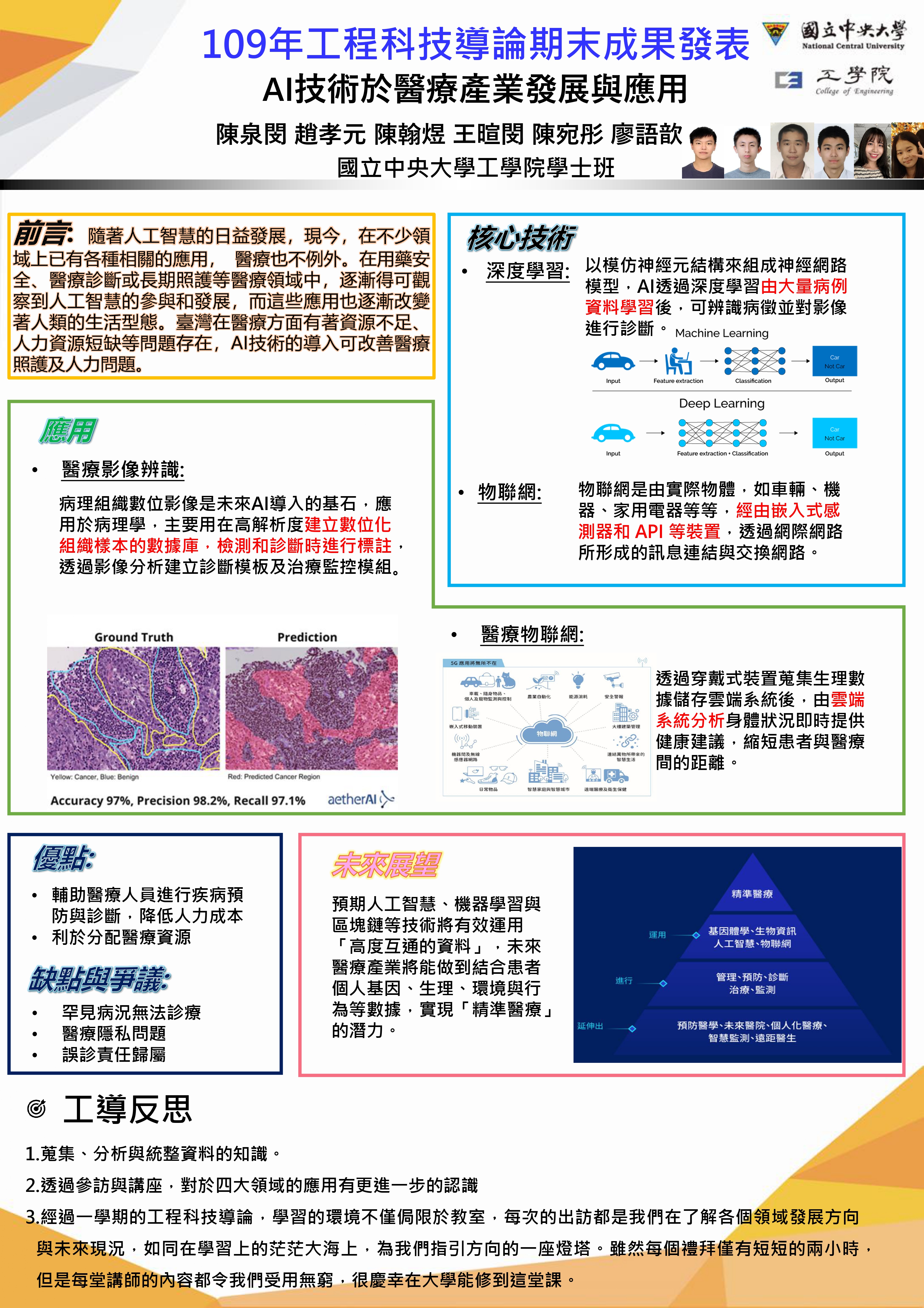 海報圖檔