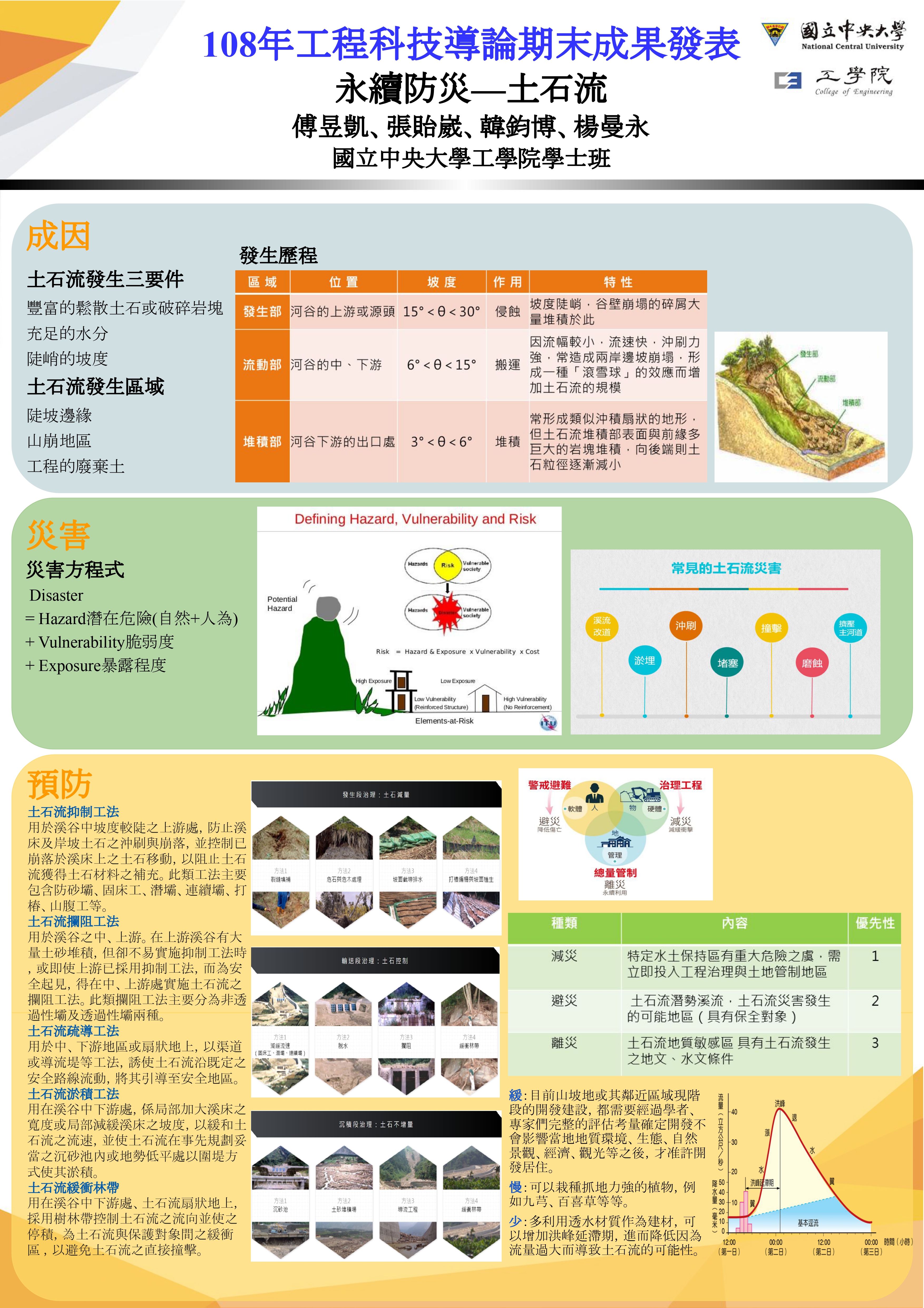 海報圖檔