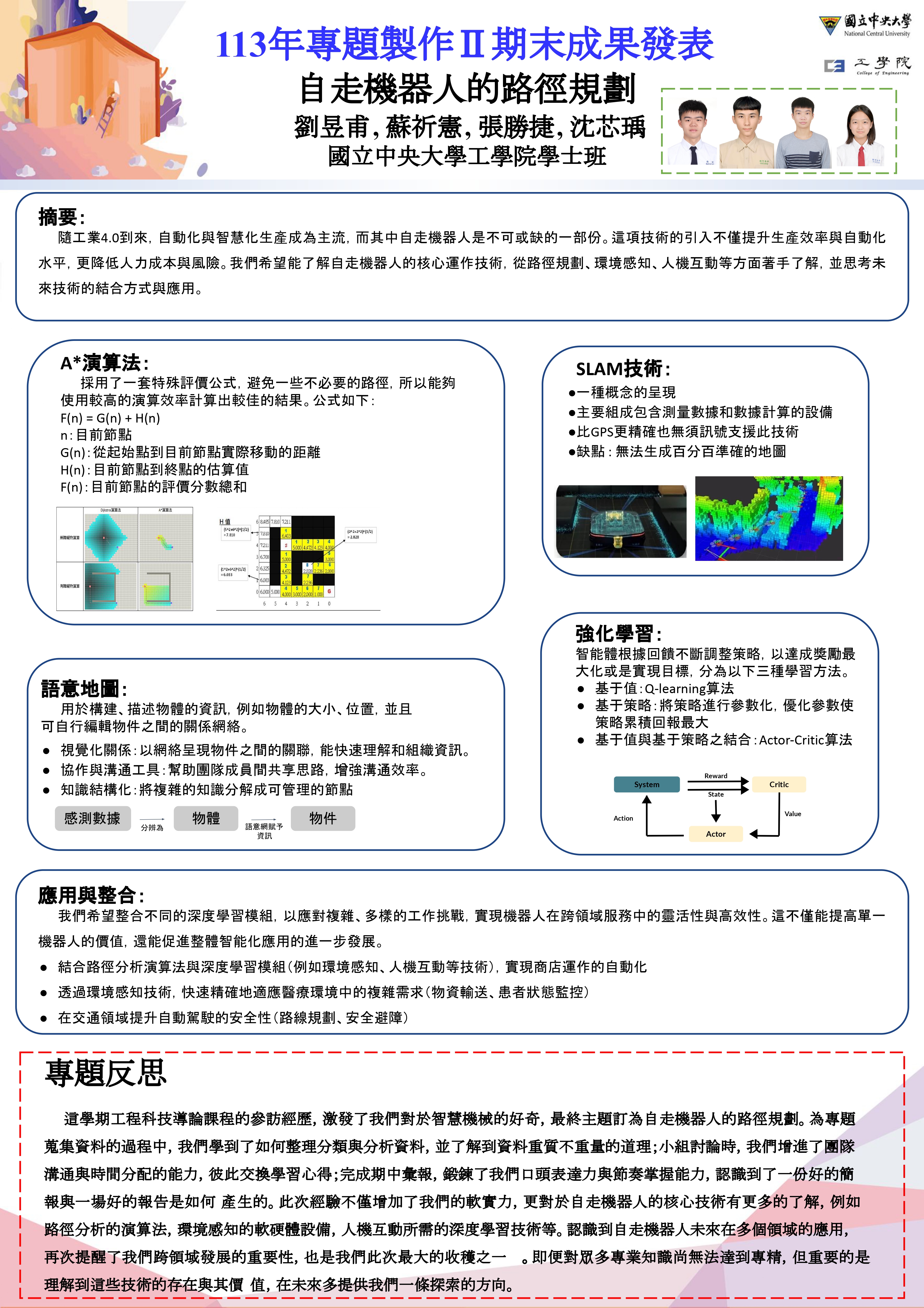 海報圖檔