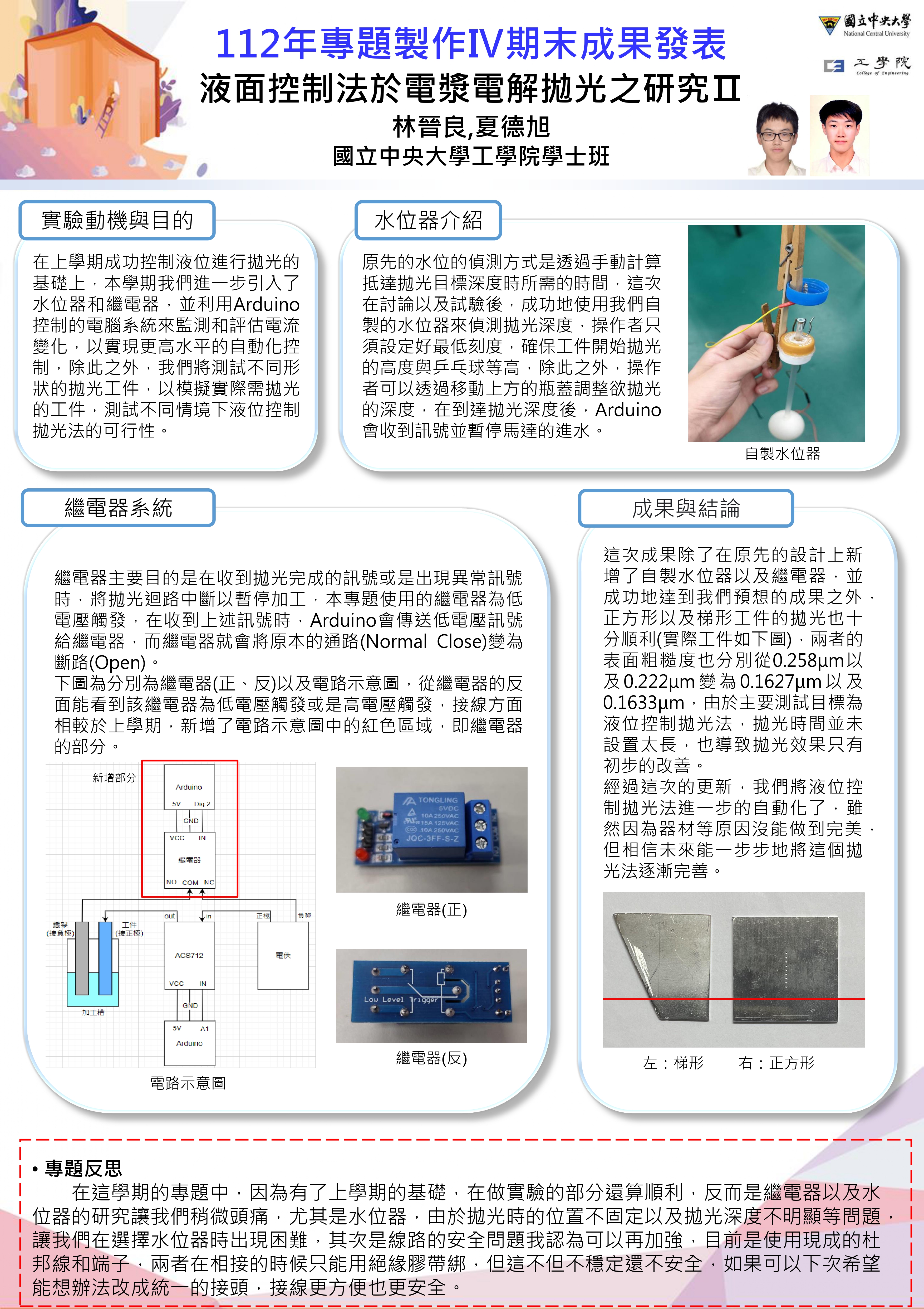 海報圖檔