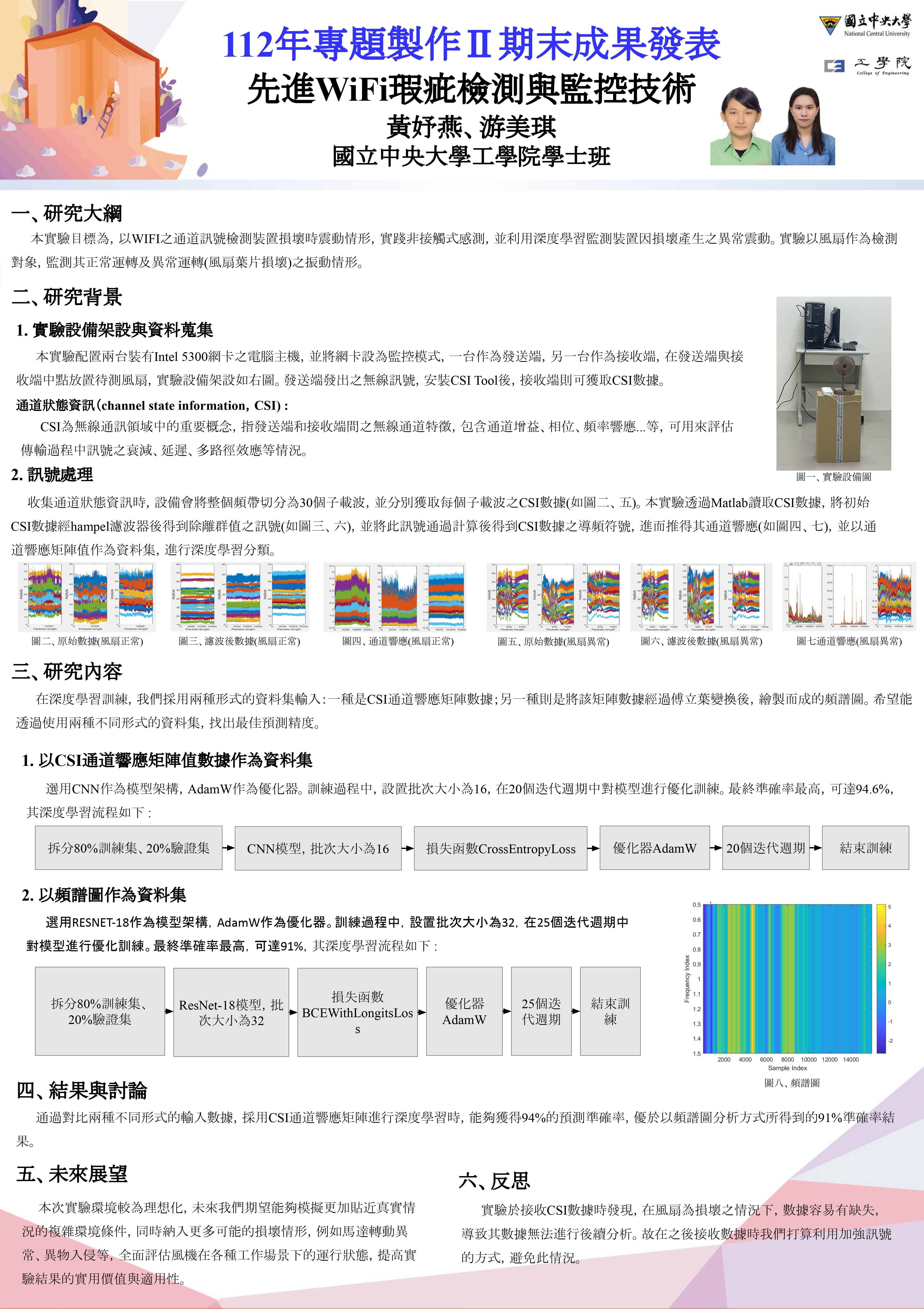 海報圖檔