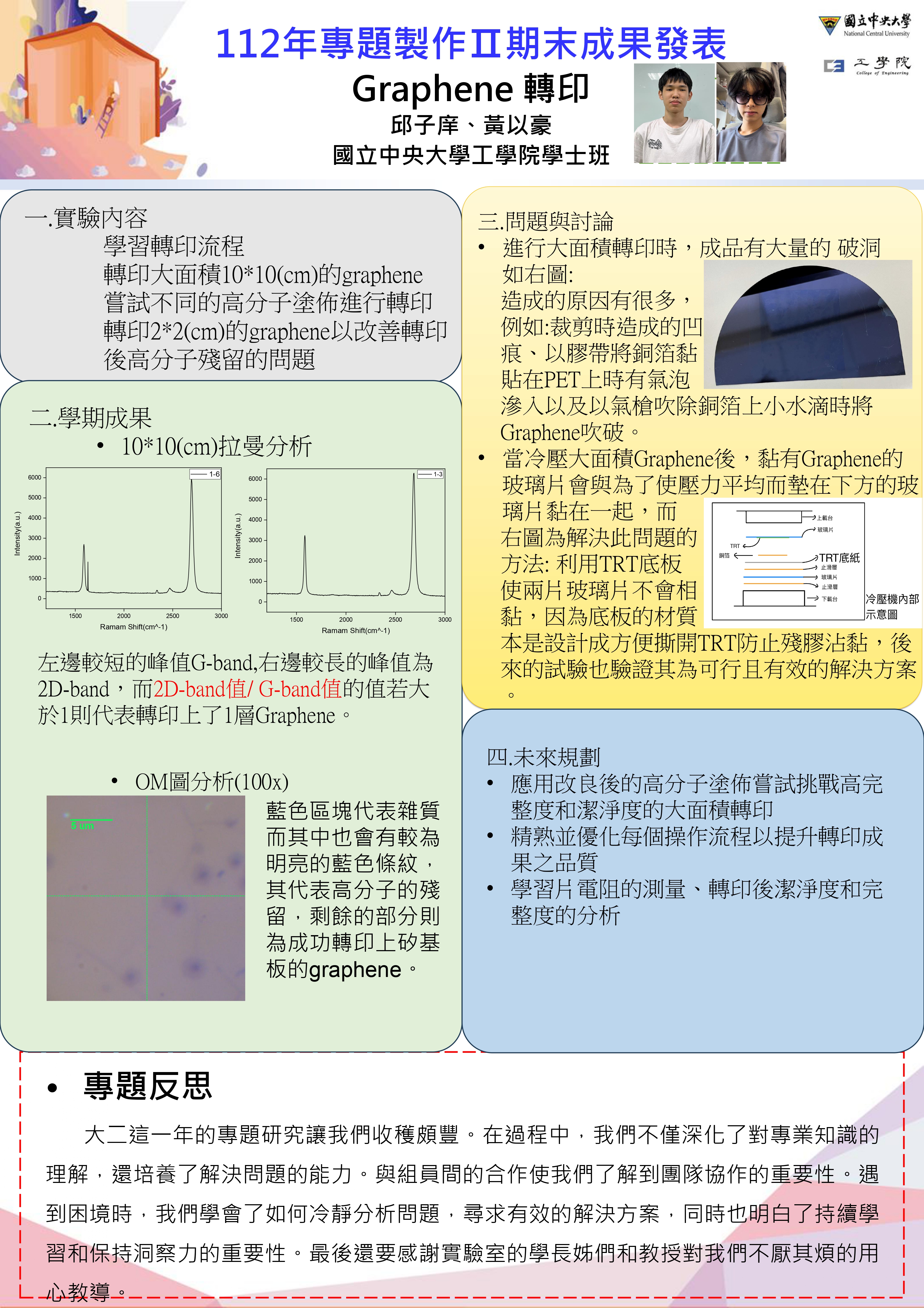 海報圖檔