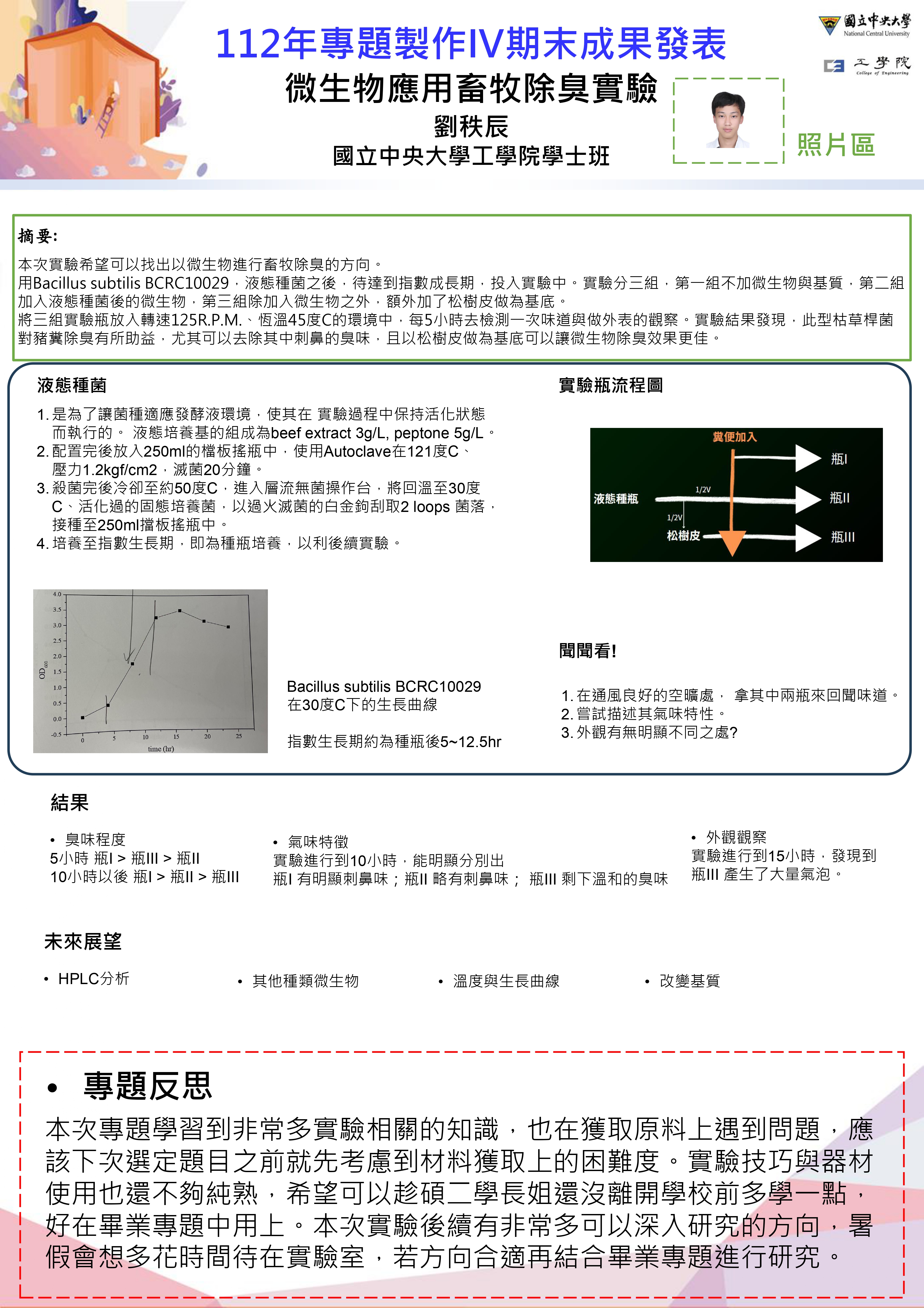 海報圖檔