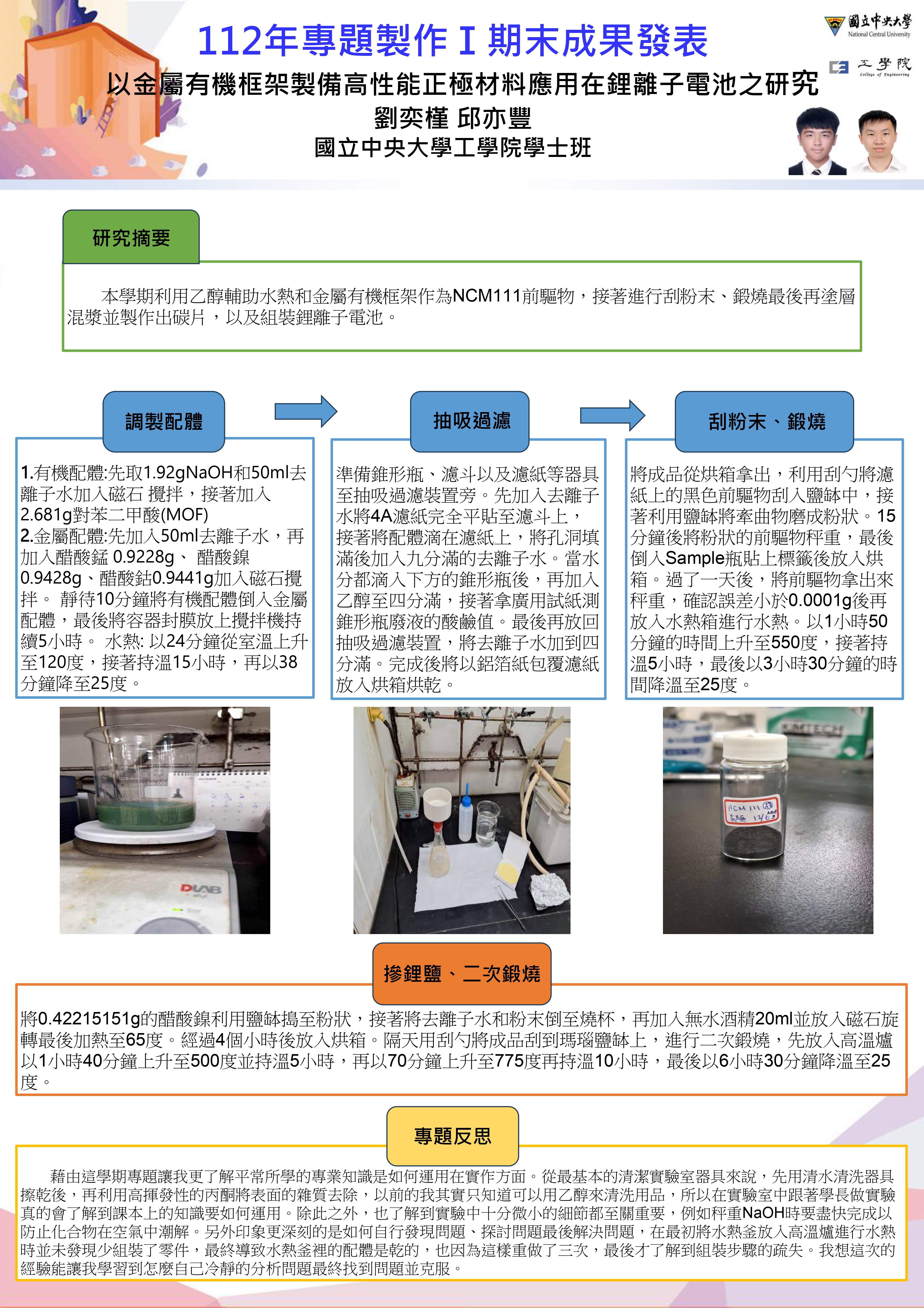 海報圖檔