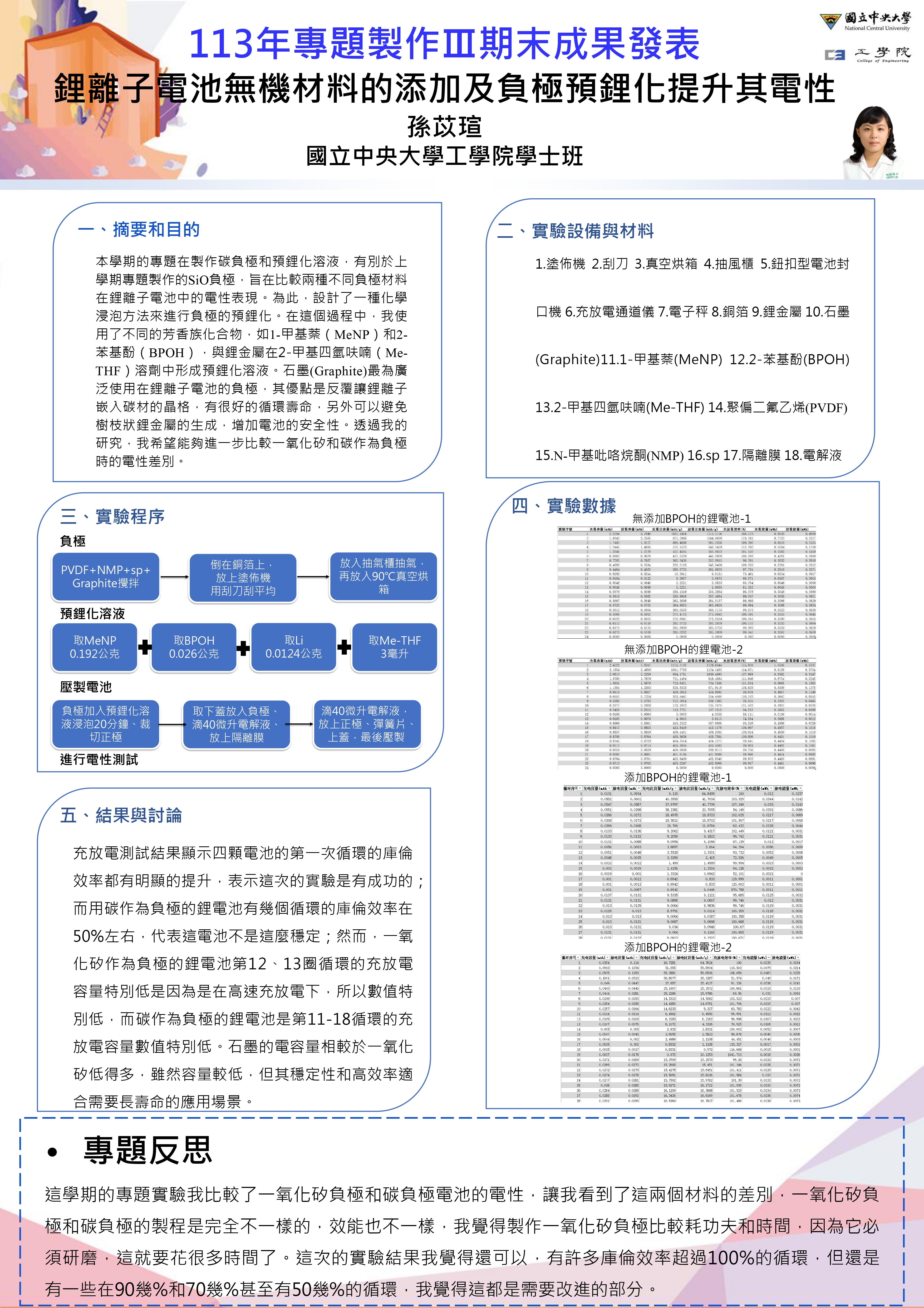 海報圖檔