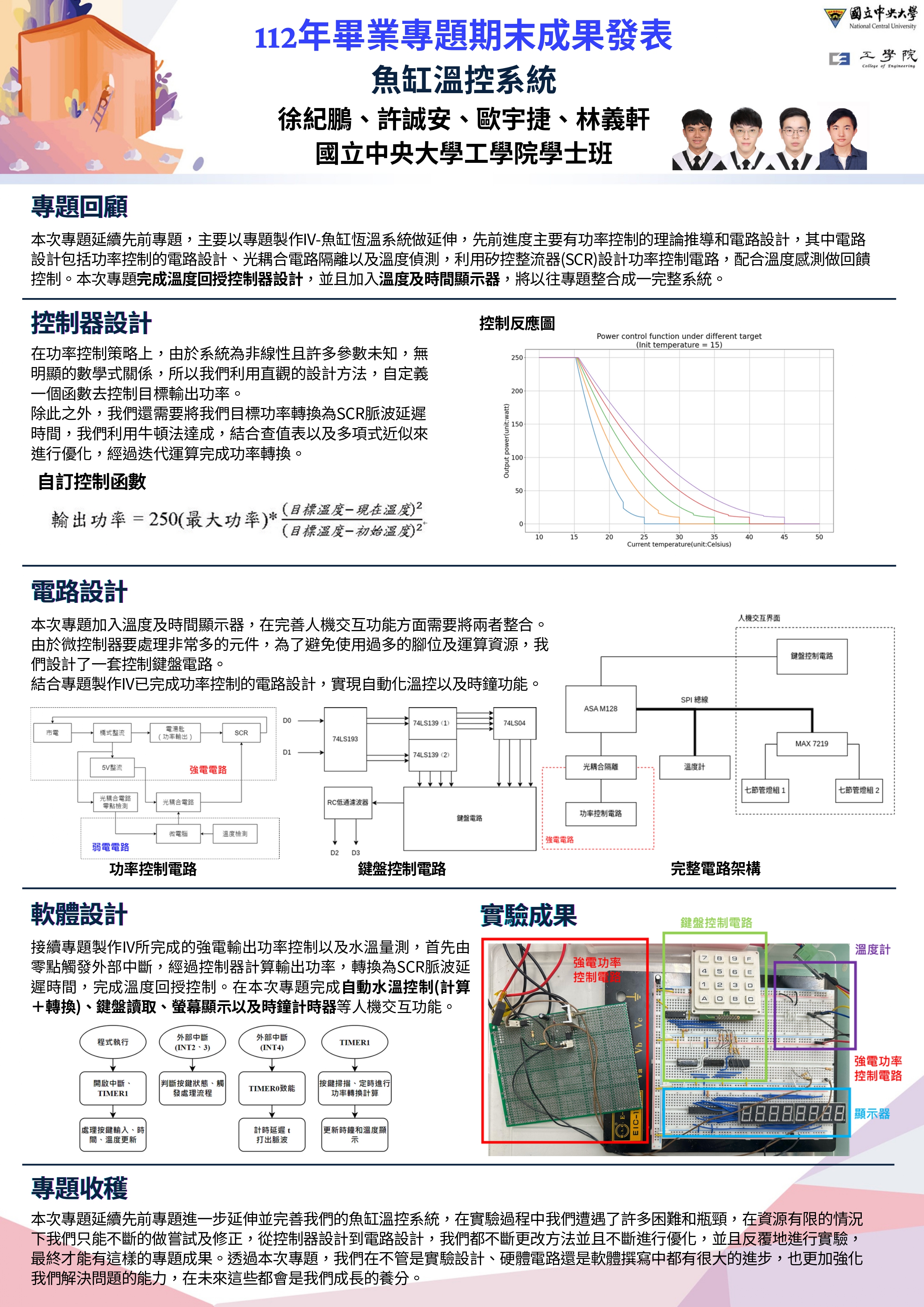 海報圖檔