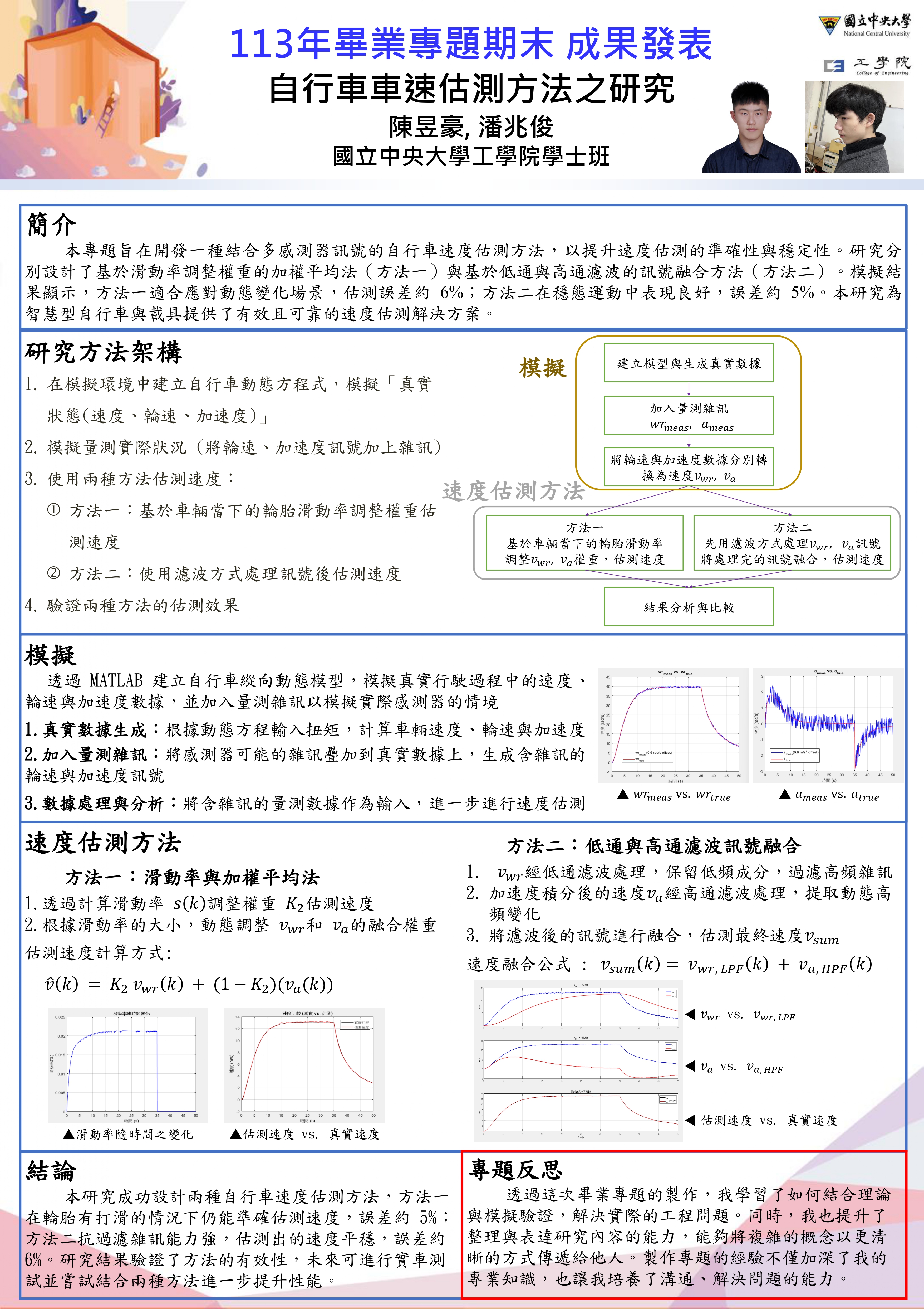 海報圖檔