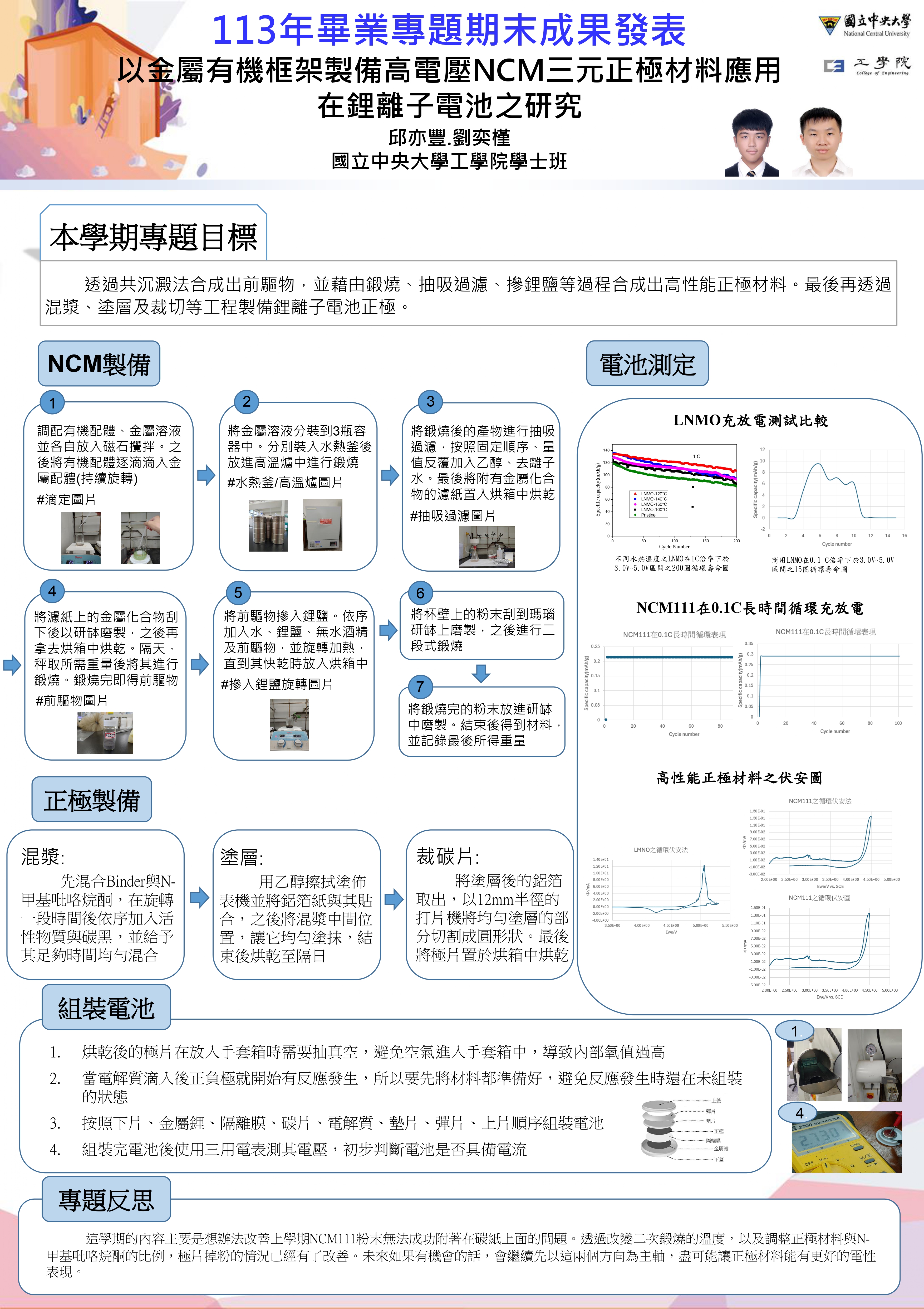 海報圖檔